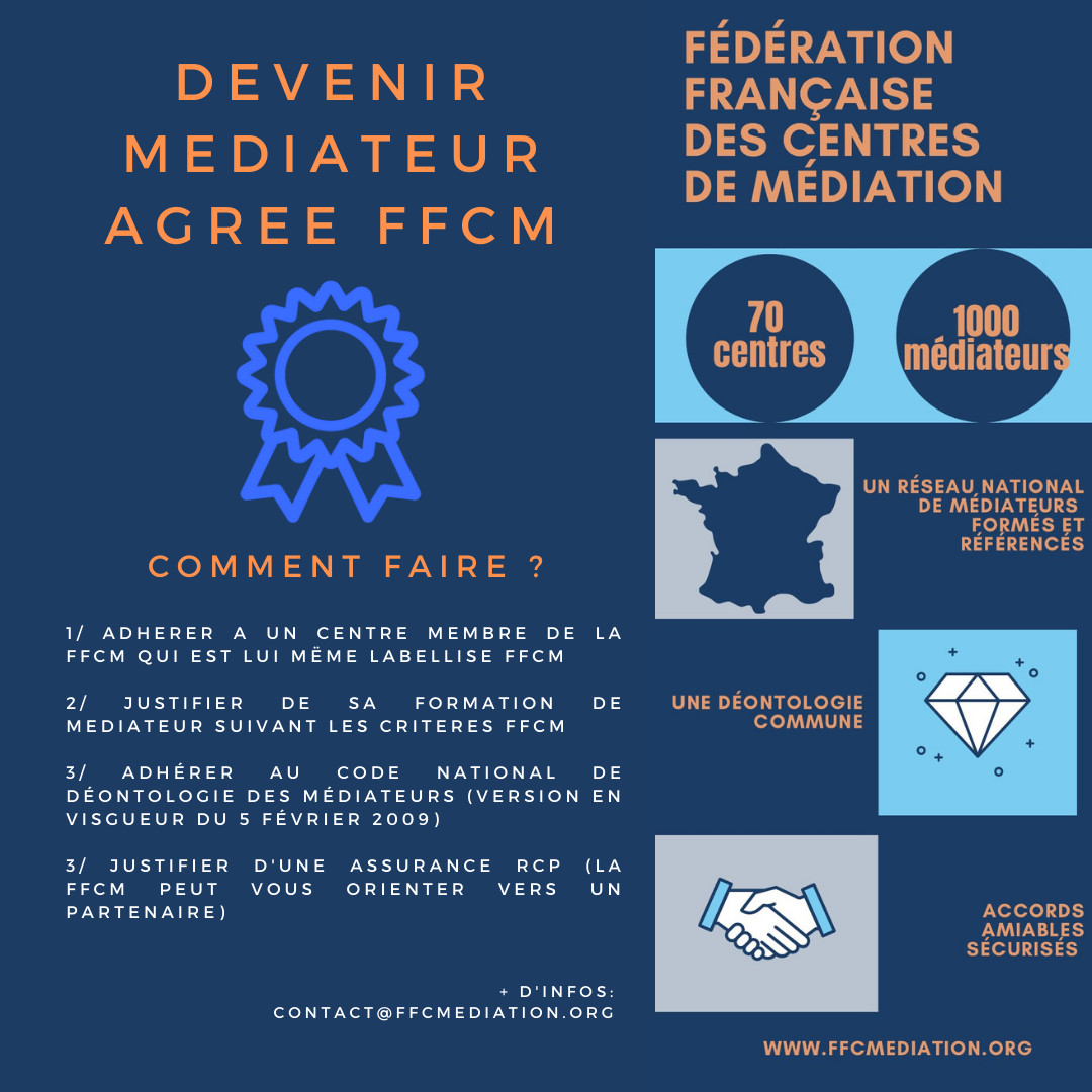Devenir médiateur ou médiatrice agréé FFCM
